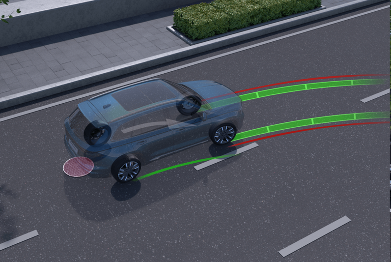 Система камер кругового обзора 360°