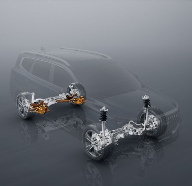 Активная безопасность