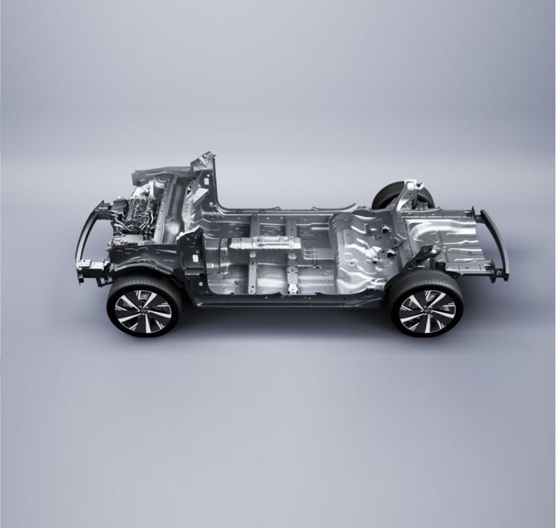 Модульная архитектура