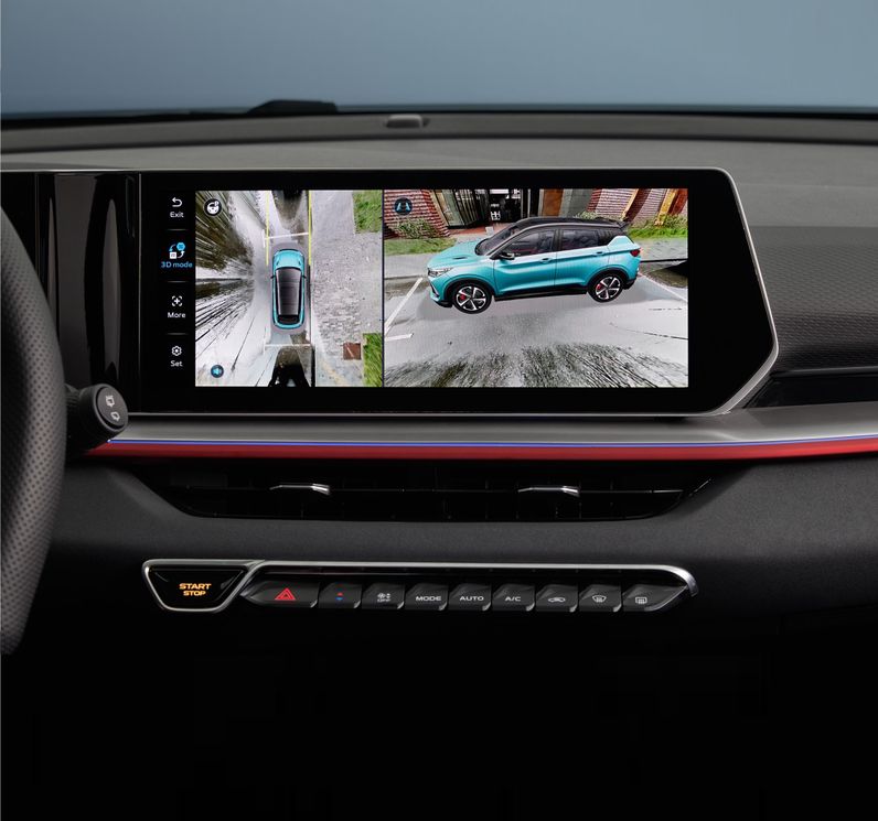 Система камер кругового обзора 360°*