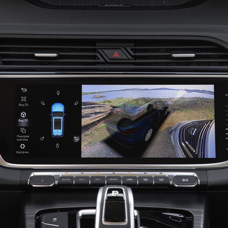 Система кругового обзора 360°